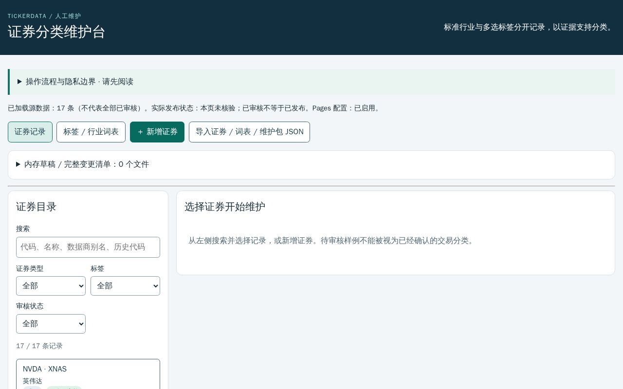 Preview of Tickerdata