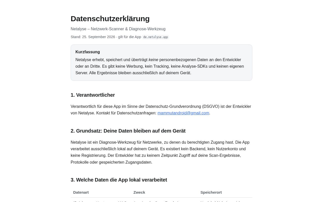 Preview of Netalyse Privacy