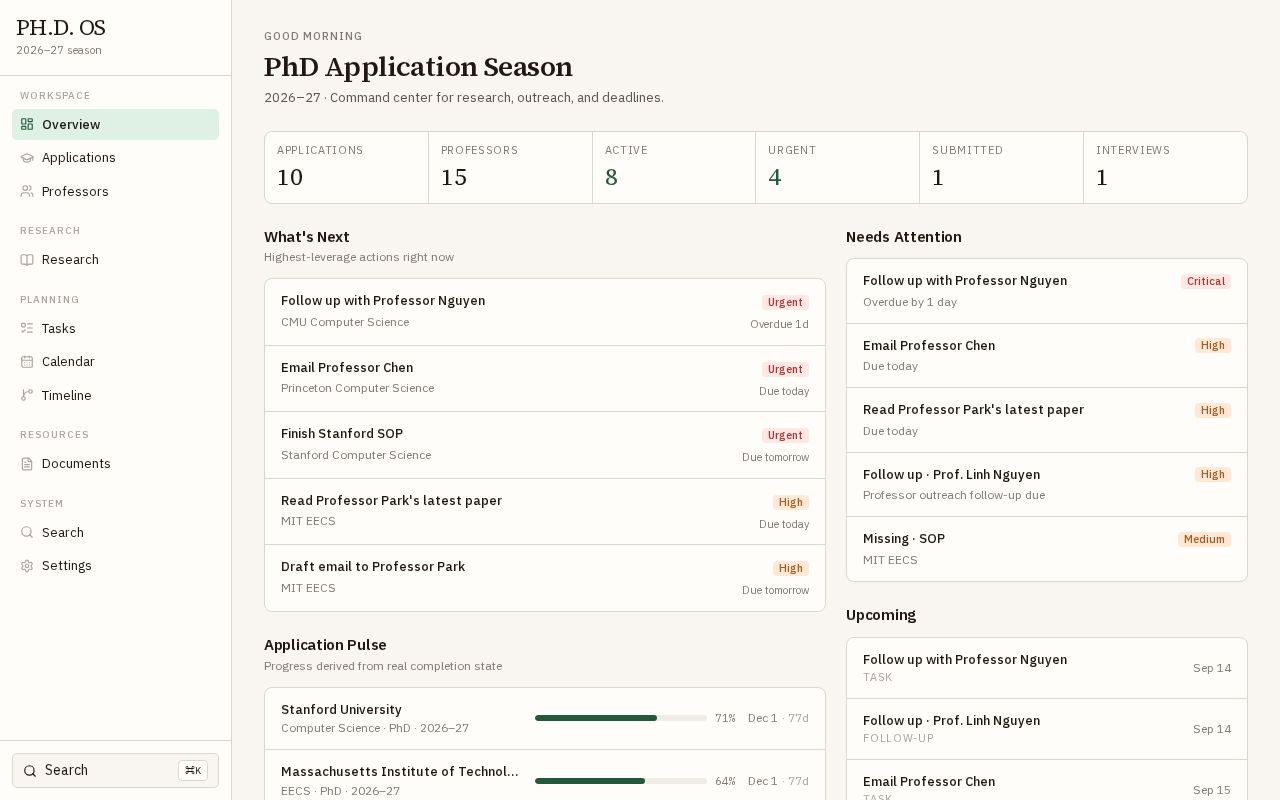 Preview of Phd Os