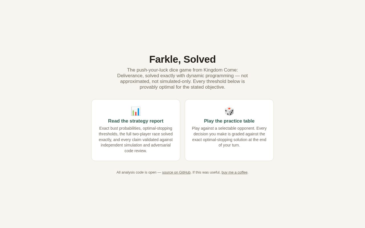 Preview of Farklesolved