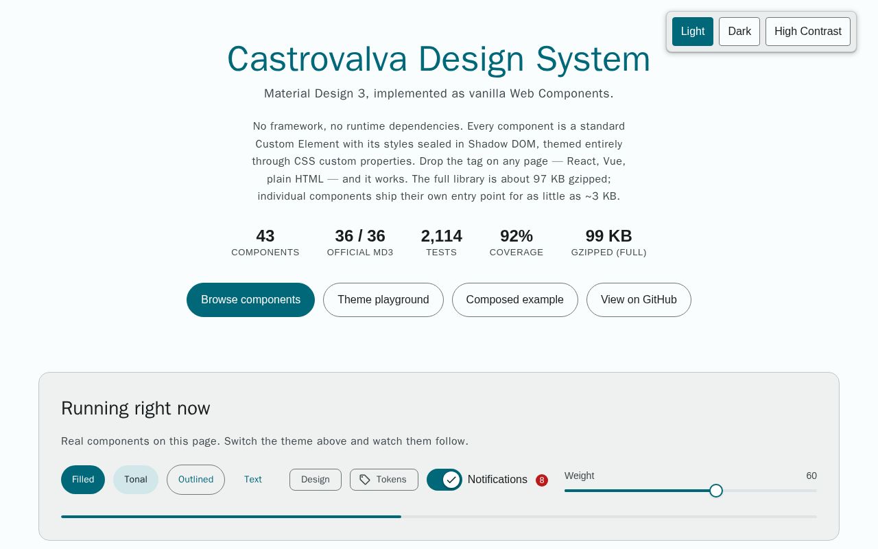 Preview of Castrovalva Css