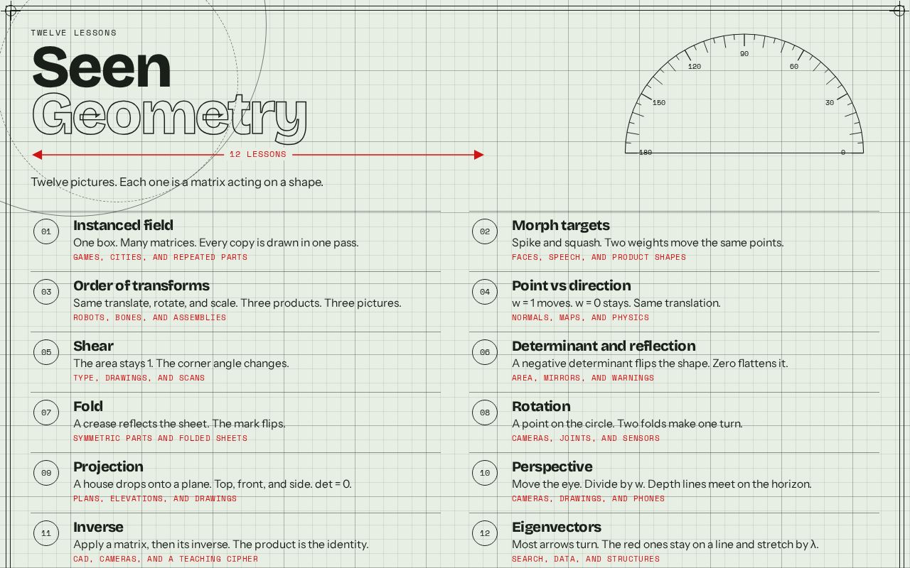 Preview of Seen Geometry