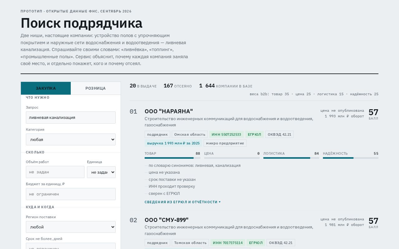 Preview of Agregator Search Demo