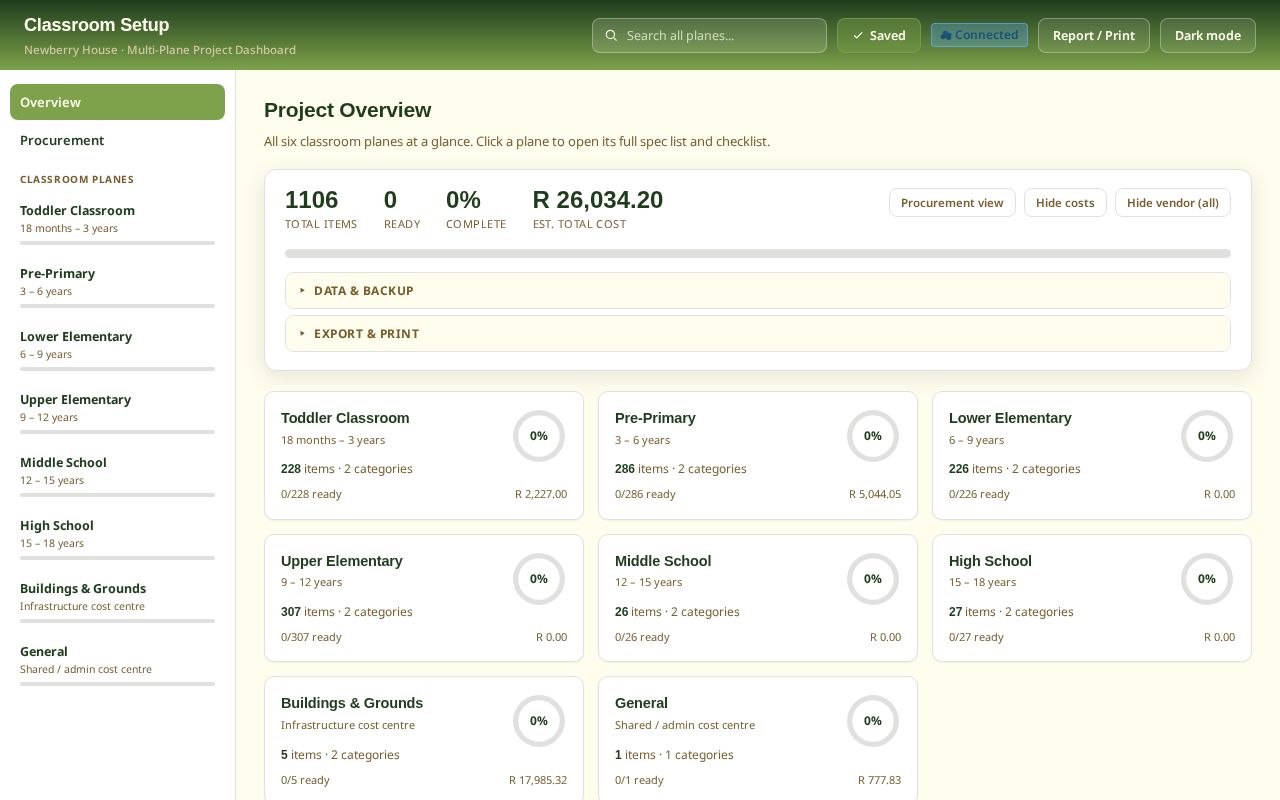 Preview of Classroom Setup Dashboard