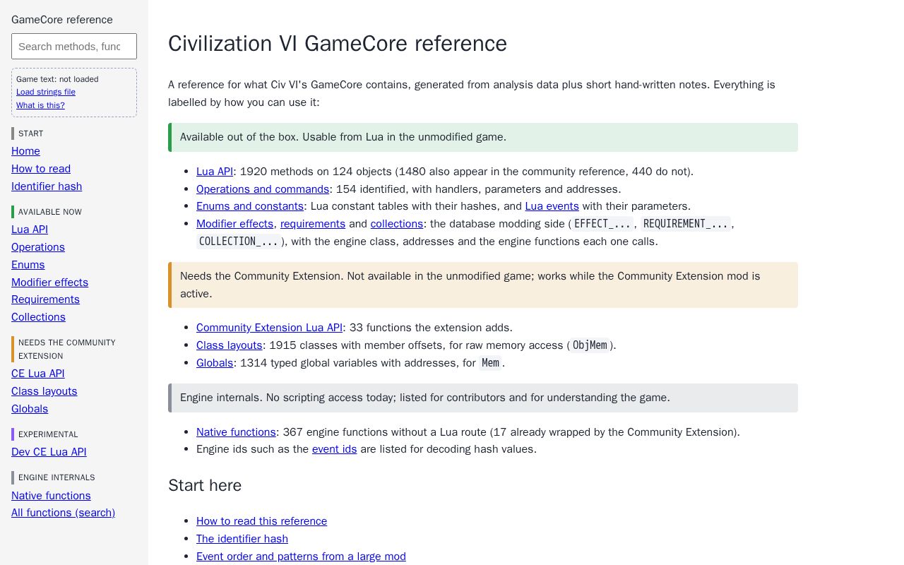 Preview of Civ6 Gamecore Reference