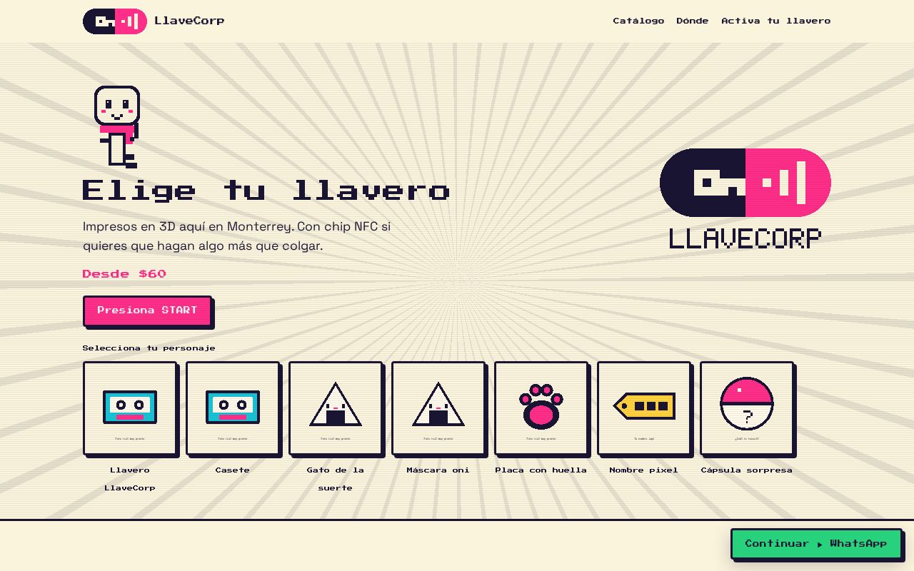 Preview of Llaveros con poder