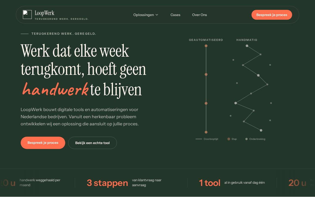 Preview of Loopwerk Web Creator