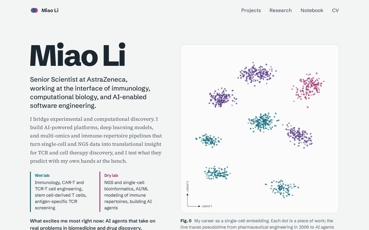 Preview of Sys0507 Github Io