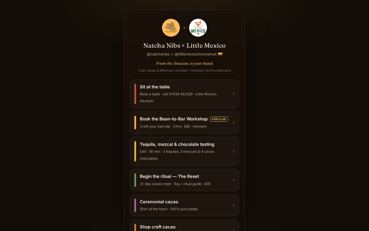 Preview of Natcha Links