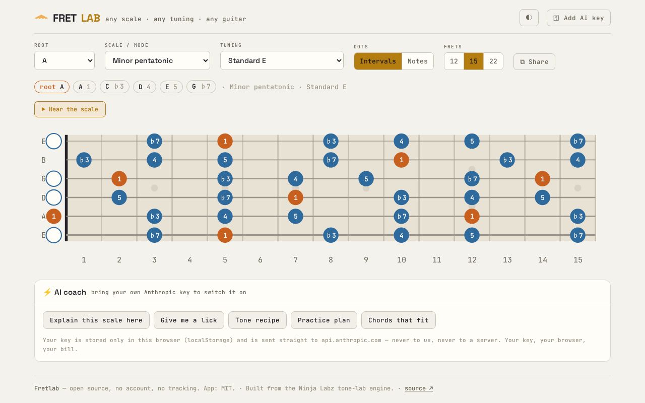 Preview of Fretlab
