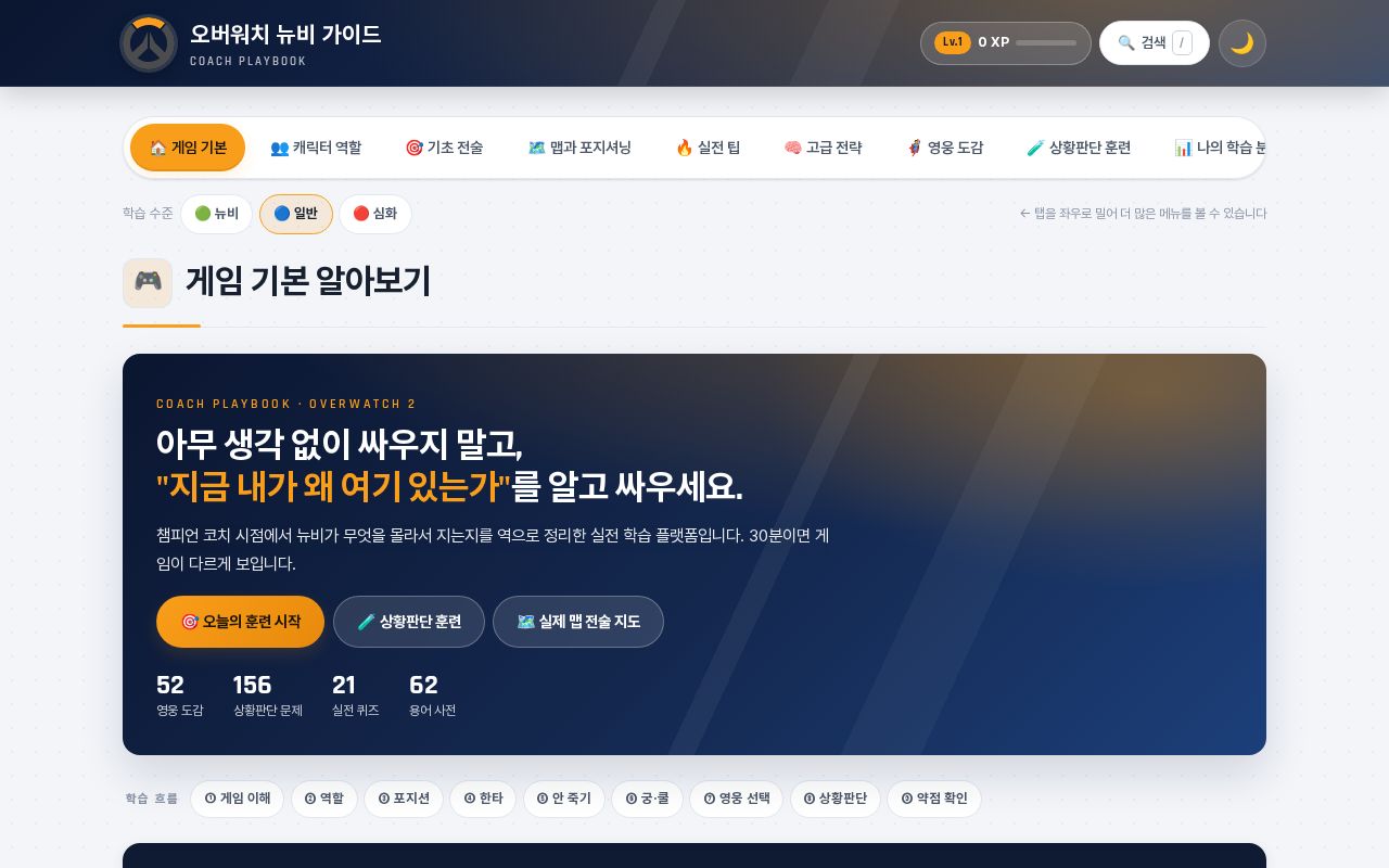 Preview of Ow Guide