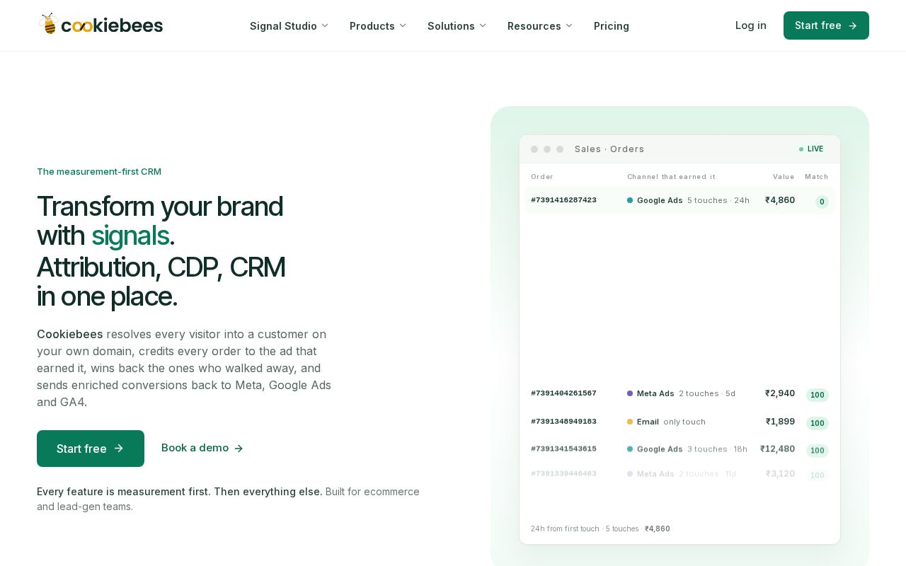 Preview of Cookiebees Gtm Template