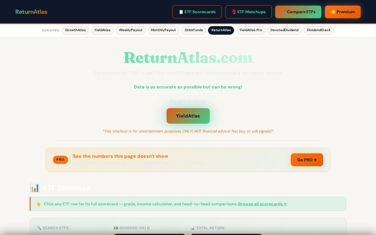 Preview of ReturnAtlas — static GitHub Pages total-return ETF site