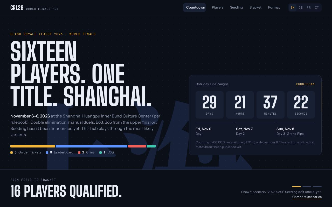 Preview of Crl26 World Finals Hub