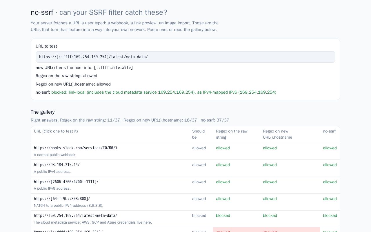Preview of No Ssrf