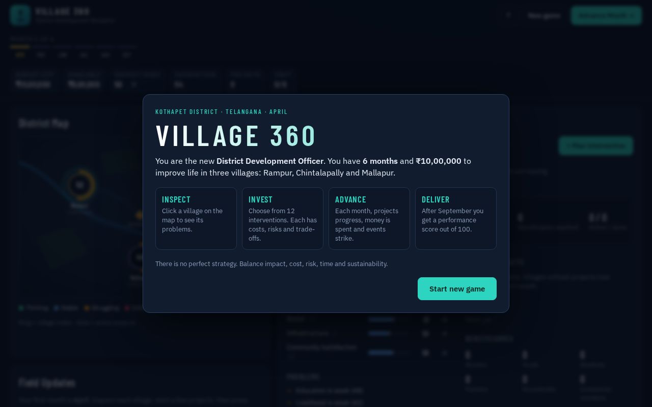 Preview of Village 360