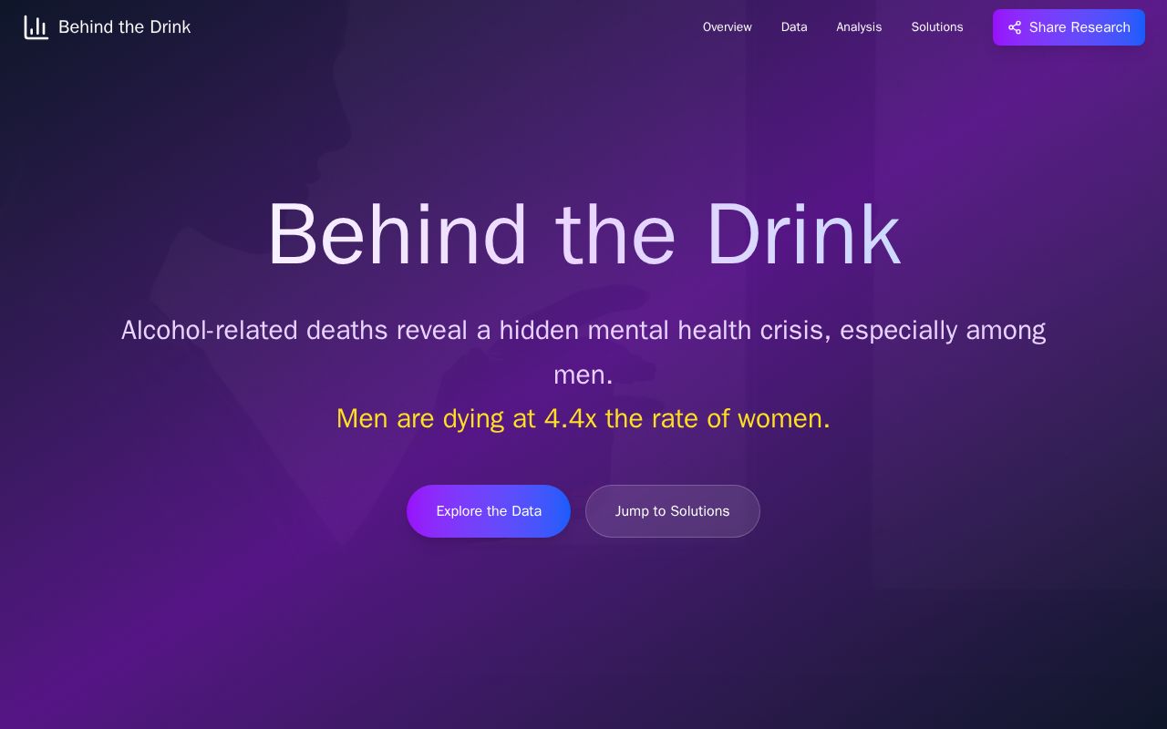 Preview of Behind the Drink