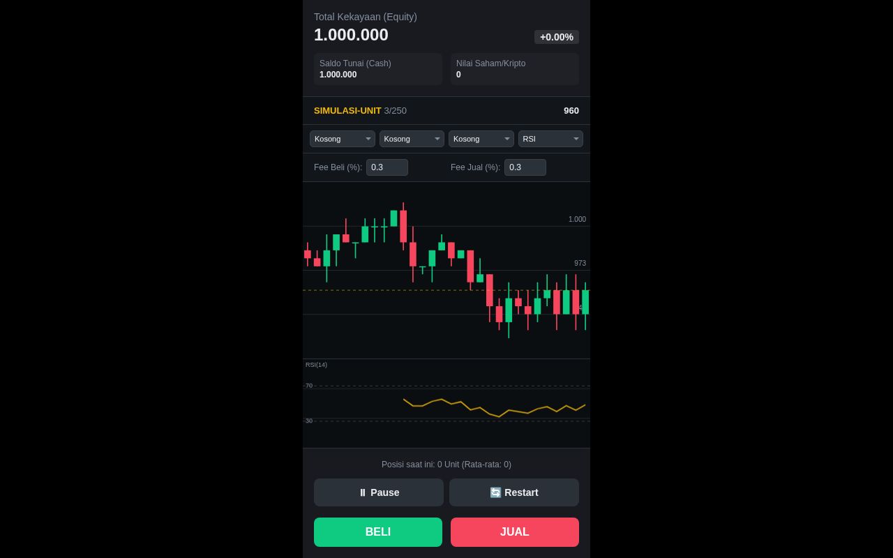 Preview of SimV1