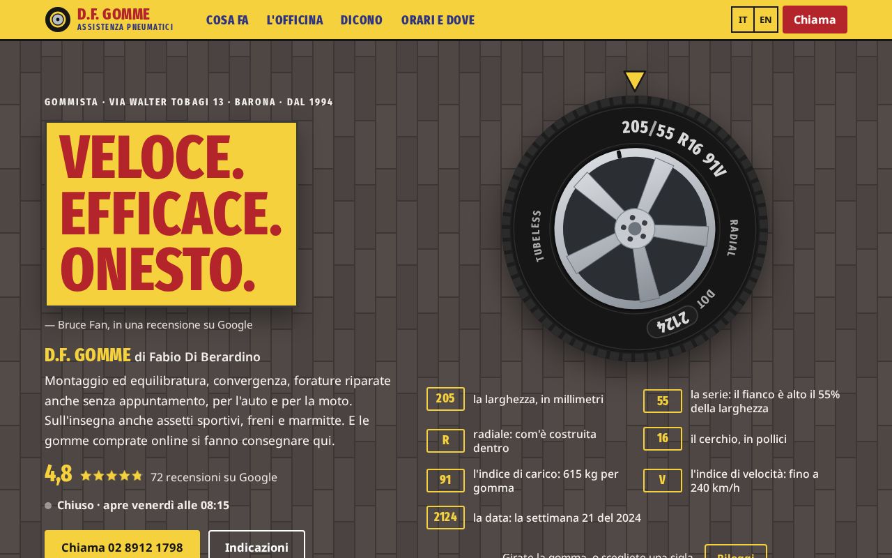 Preview of Df Gomme Via Tobagi