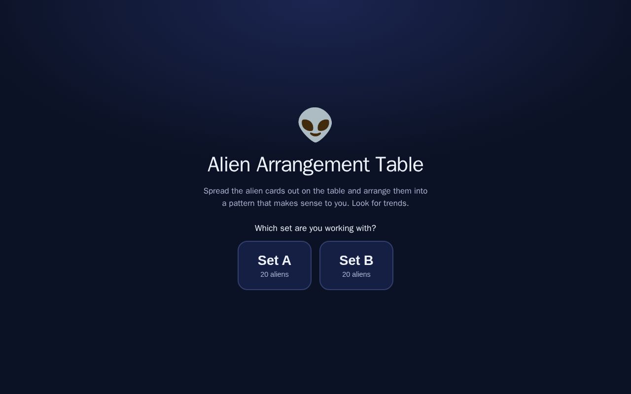 Preview of Alien Arrangement Table