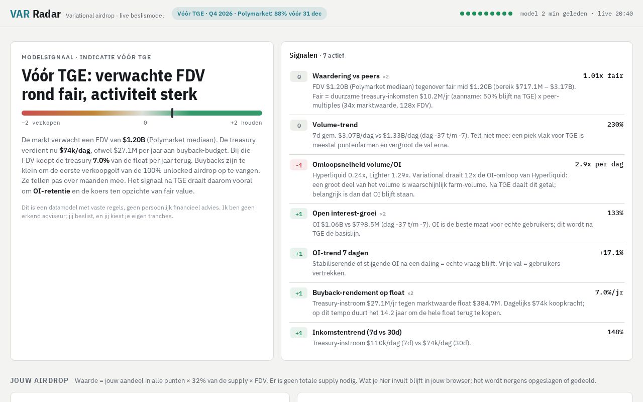 Preview of Var Radar