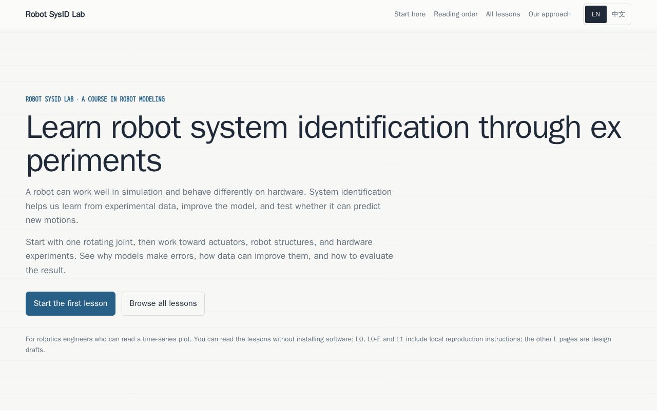 Preview of Robot Sysid Lab