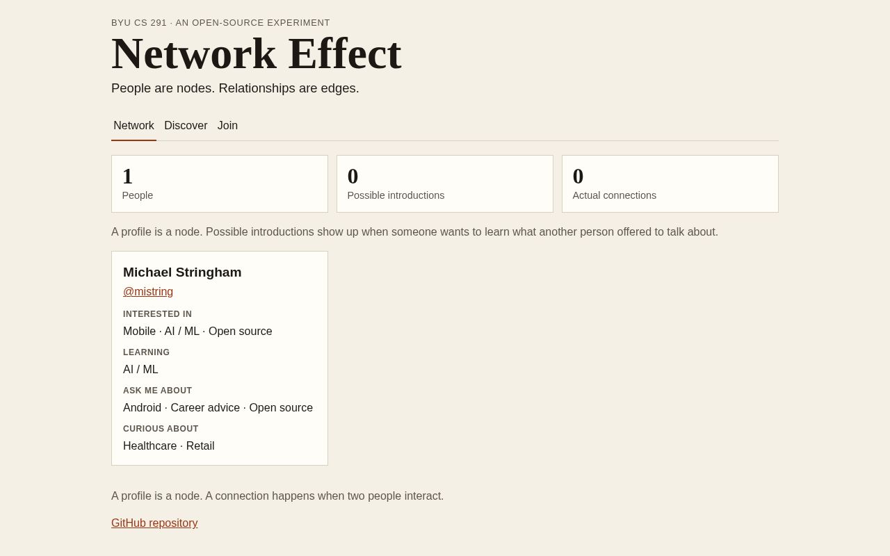 Preview of Network Effect