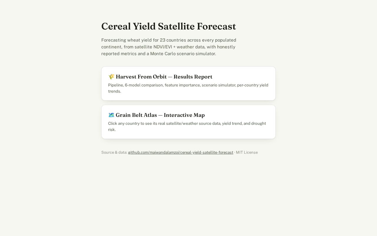 Preview of Cereal Yield Satellite Forecast