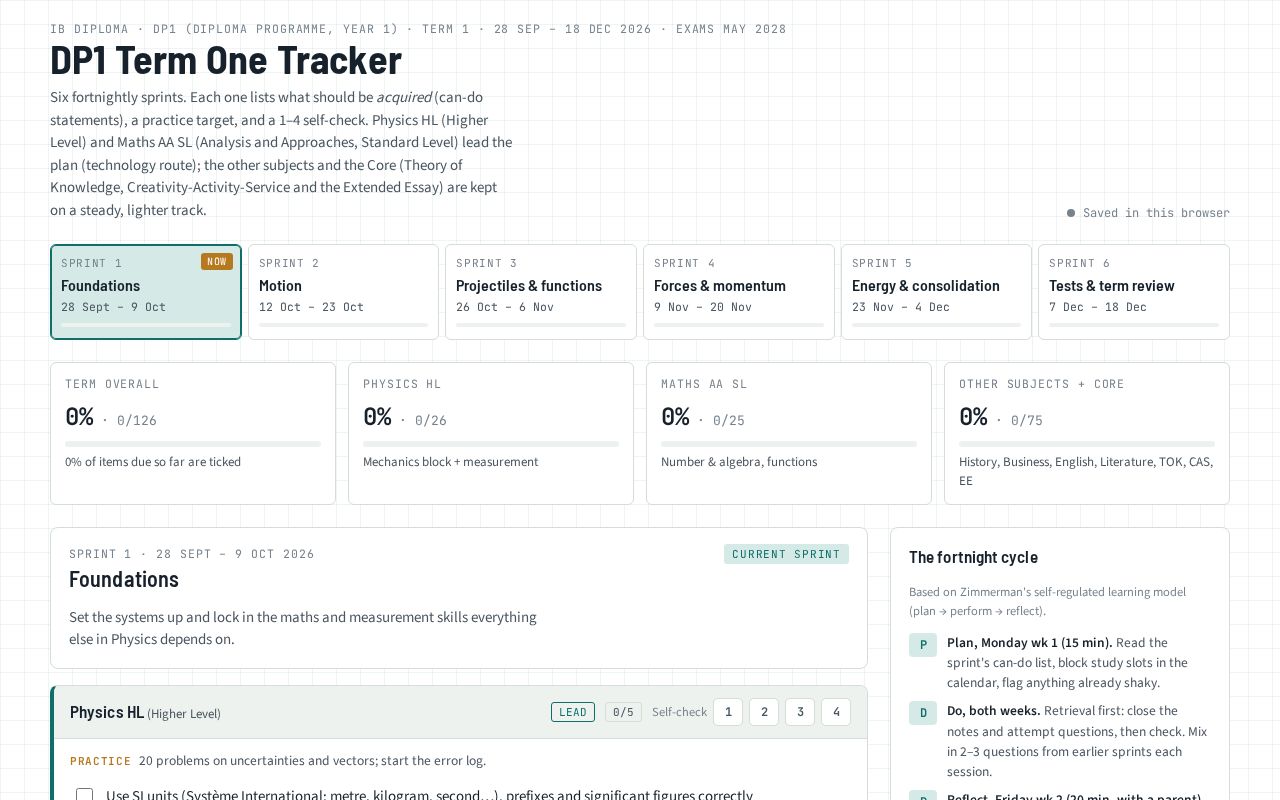 Preview of IB Tracker