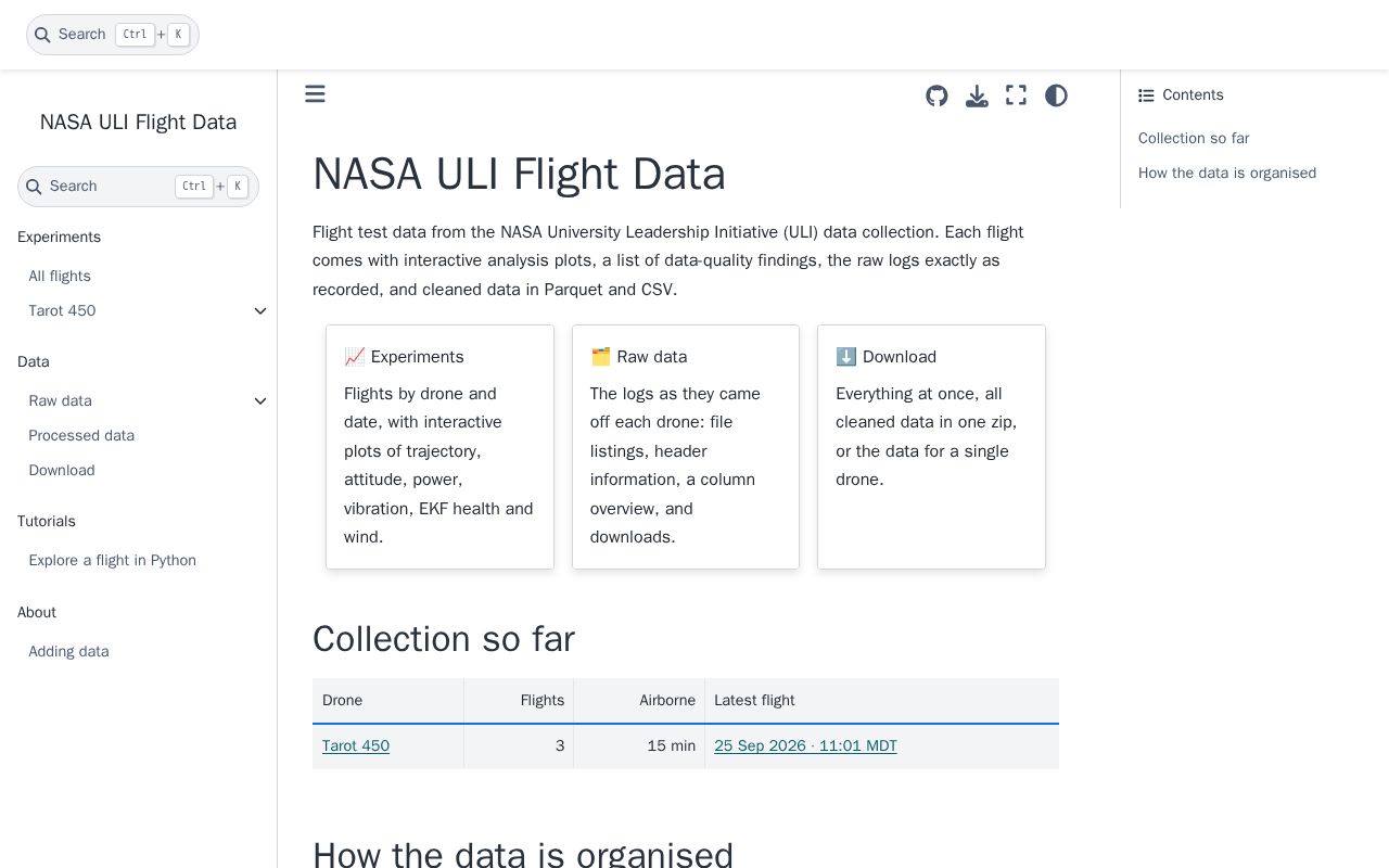 Preview of Flightdata