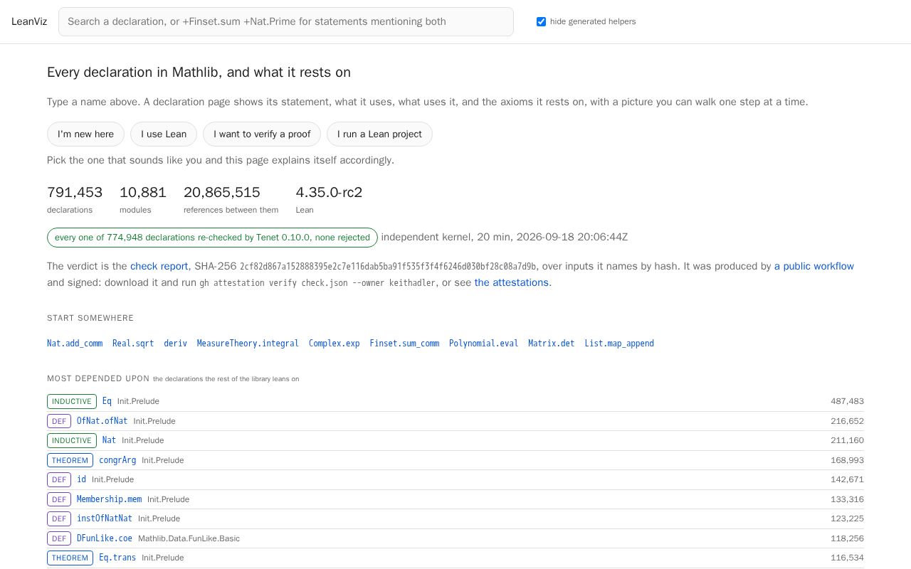 Preview of Leanviz