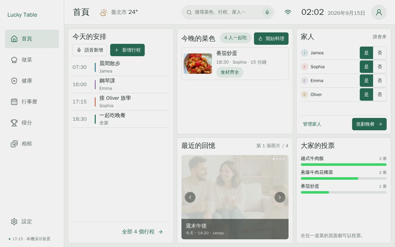 Preview of LuckyTable with Recipes