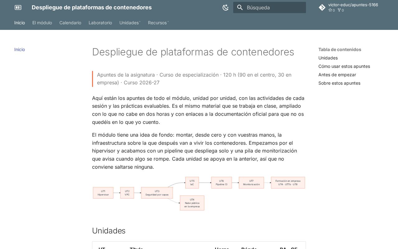 Preview of Despliegue de plataformas de contenedores