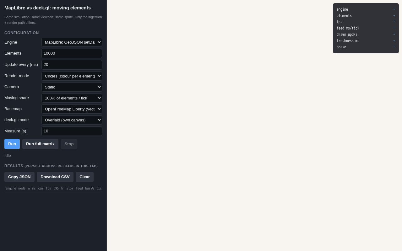 Preview of Map Render Bench