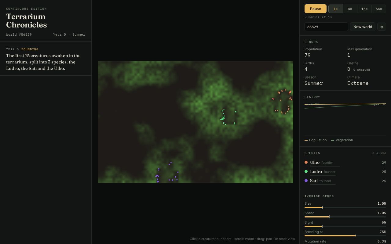 Preview of Terrarium Chronicles