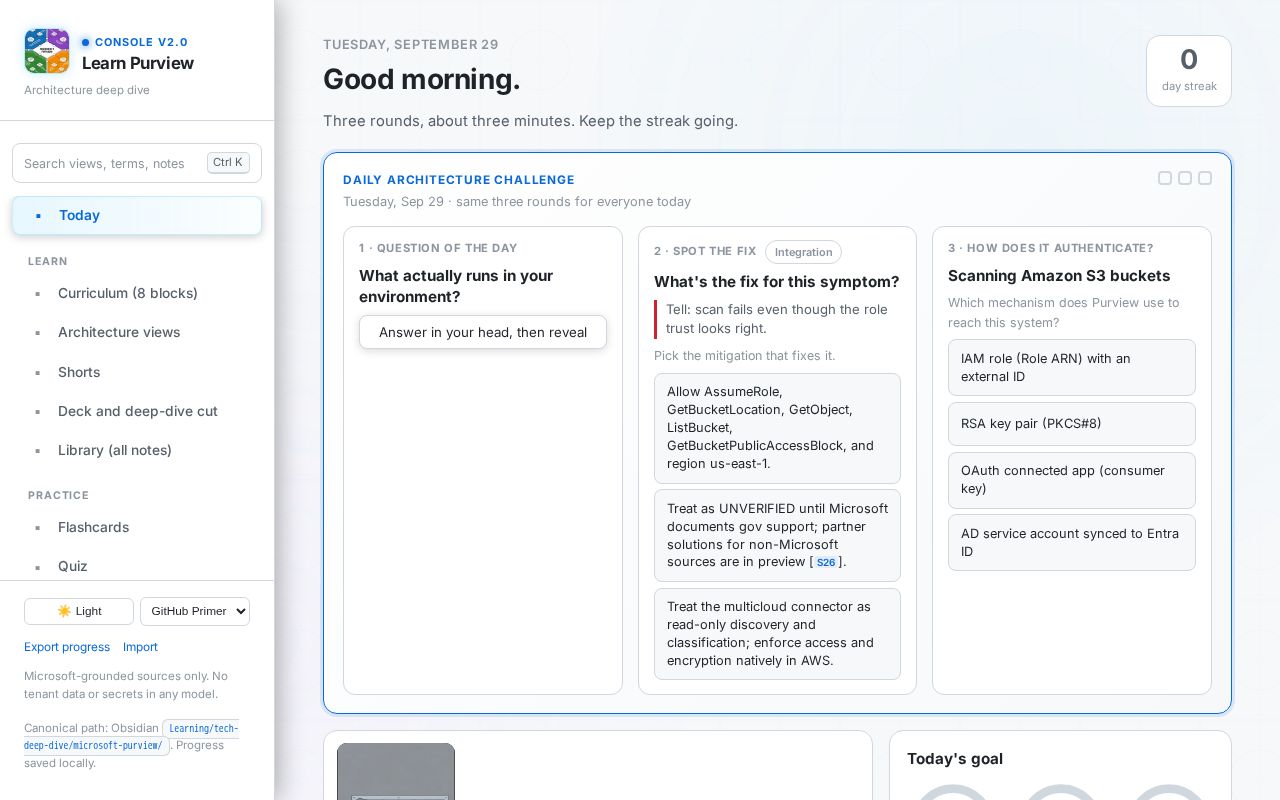 Preview of Learn Purview