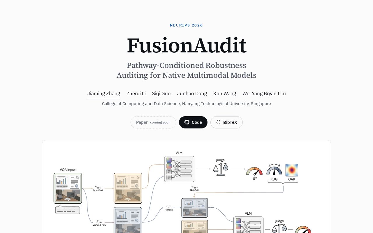 Preview of FusionAudit