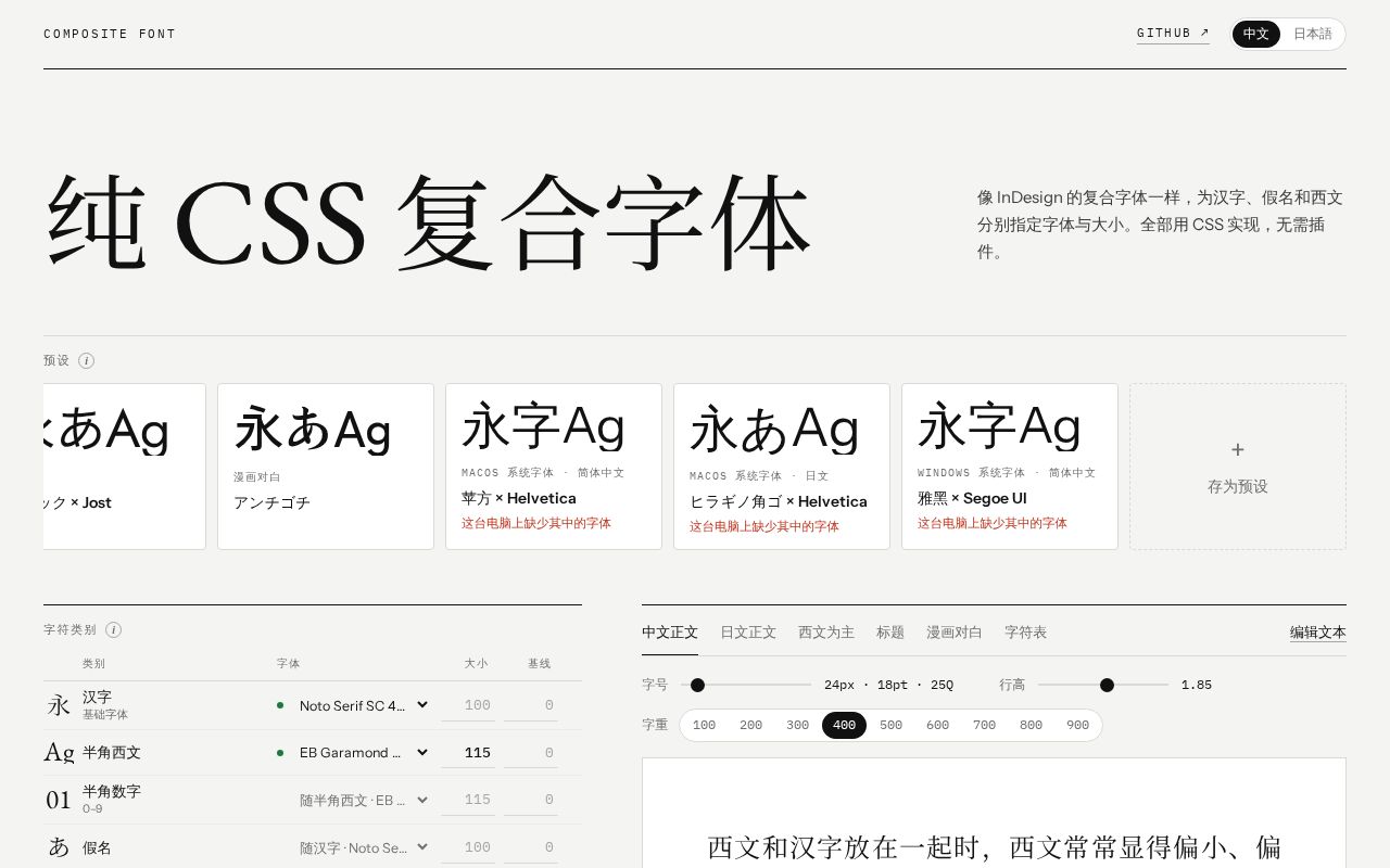 Preview of Css Composite Font