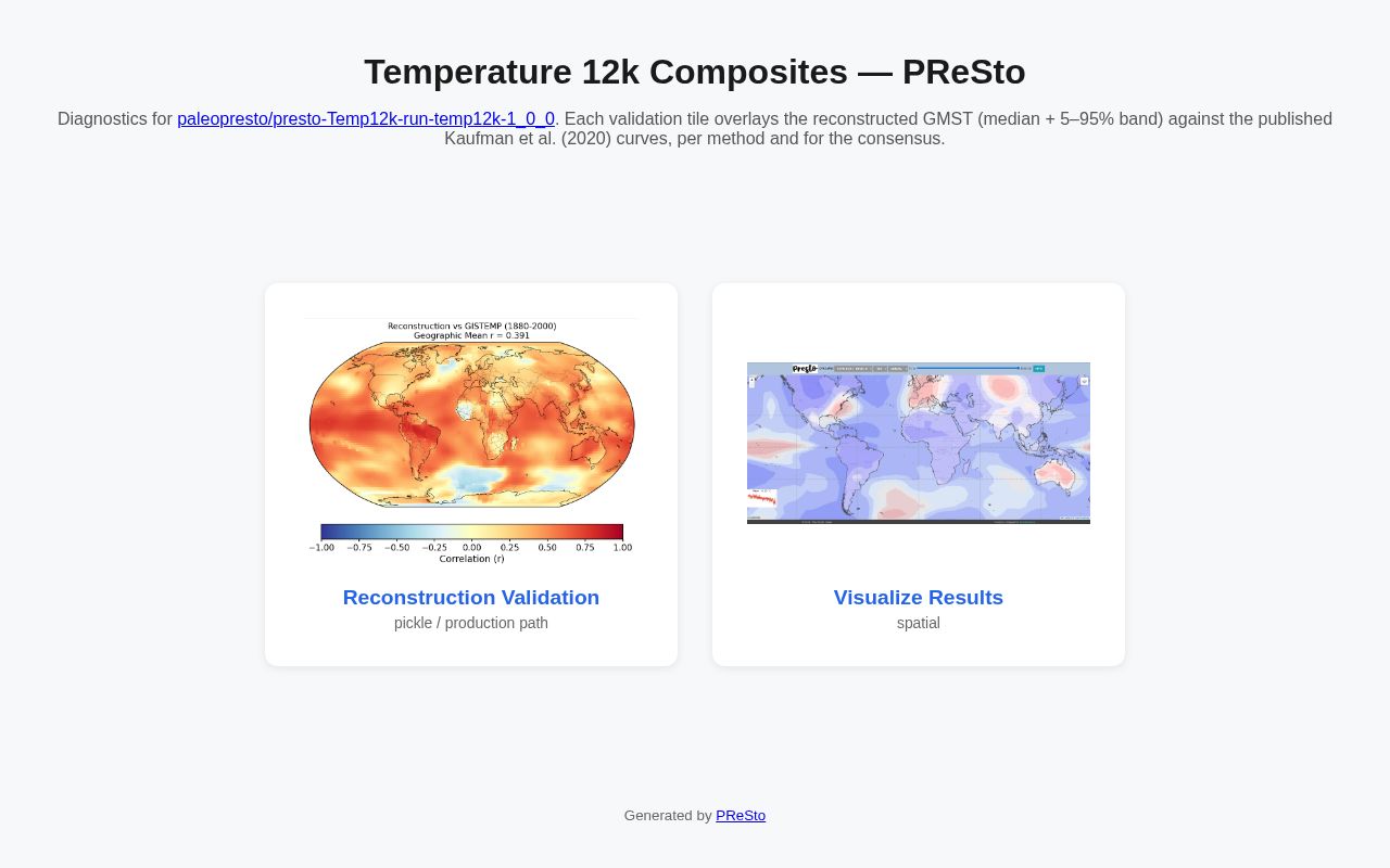 Preview of Presto Temp12k Run Temp12k 1 0 0