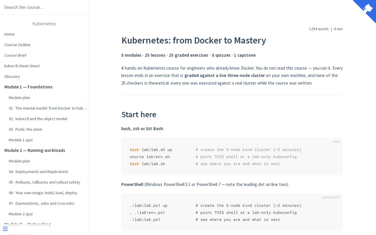 Preview of Kubernetes Course