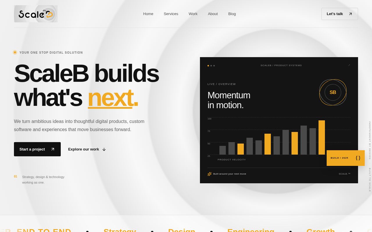 Preview of ScaleB