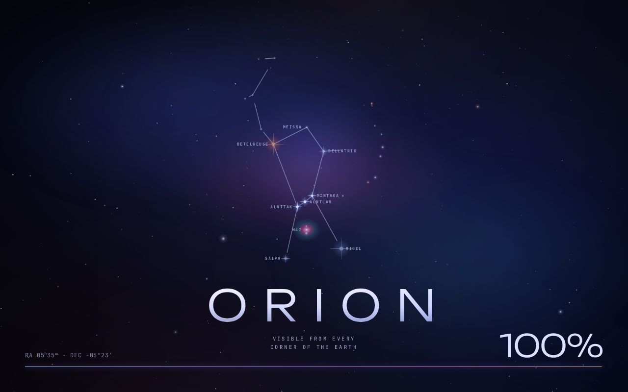 Preview of Oleh Ivanytskyi (ORION)