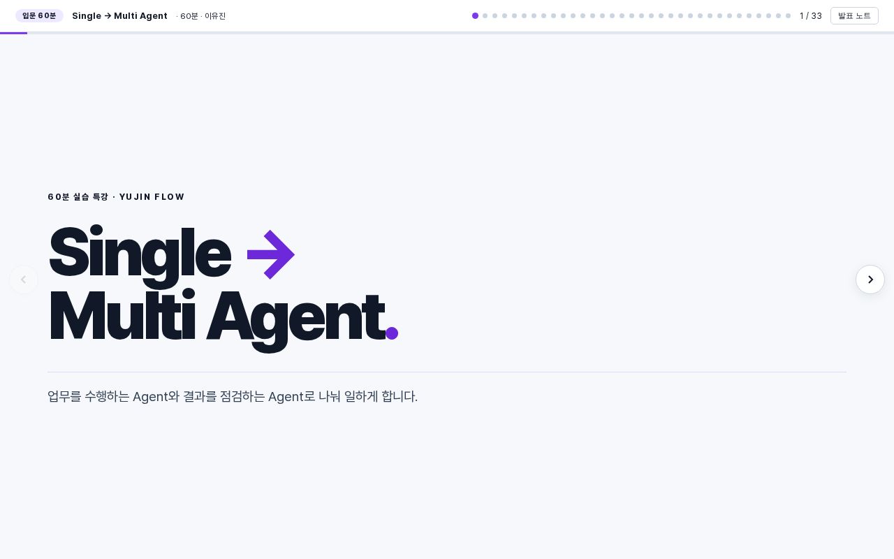 Preview of Awac Week3 Agent