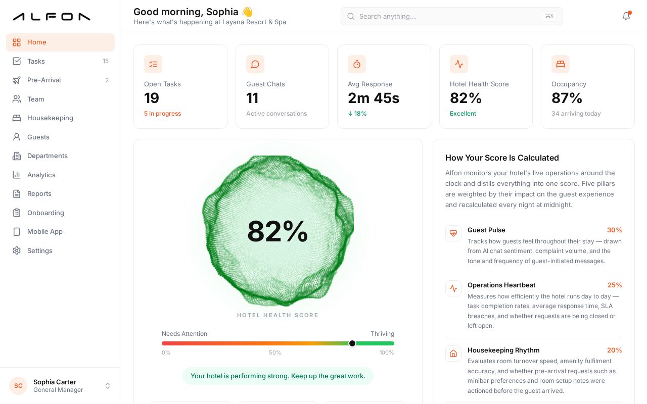 Preview of Alfon Ai Admin