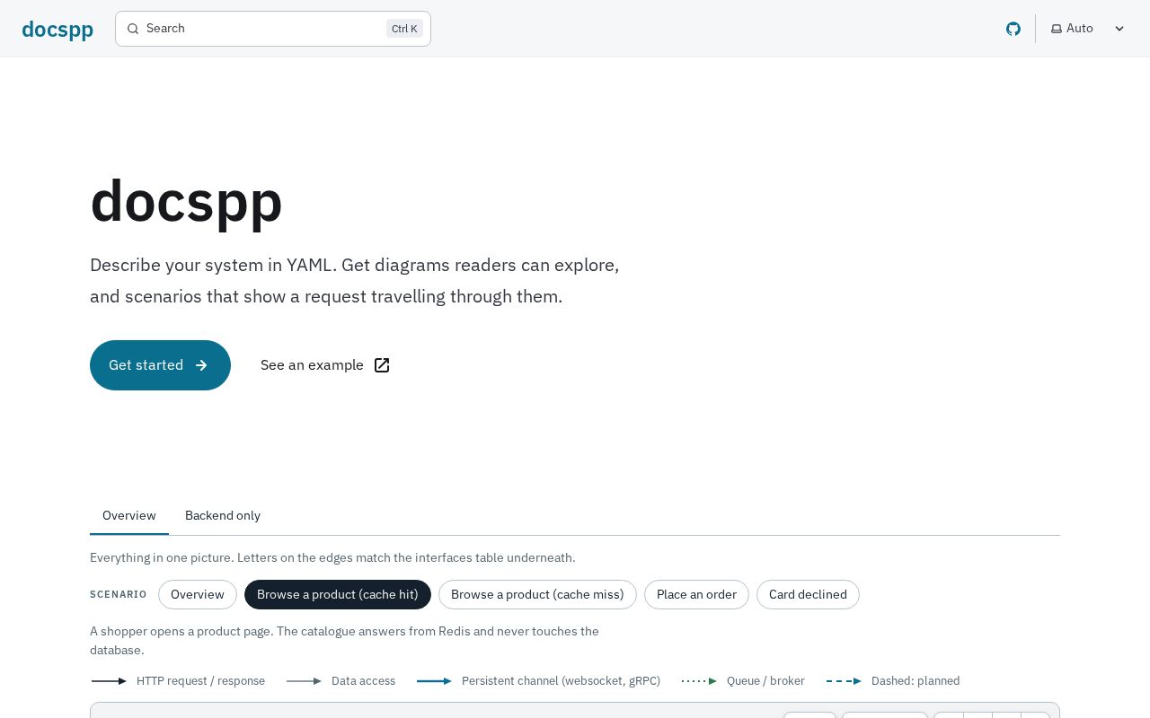 Preview of docspp