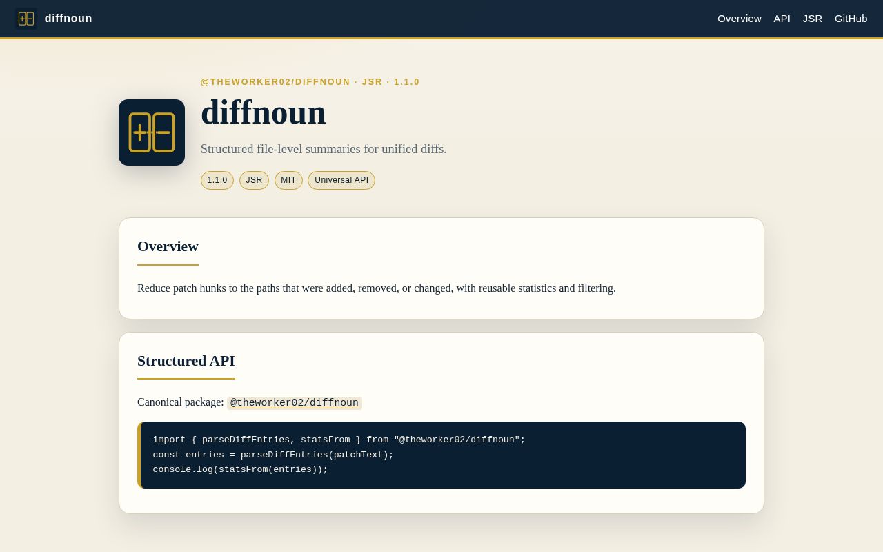 Preview of Diffnoun