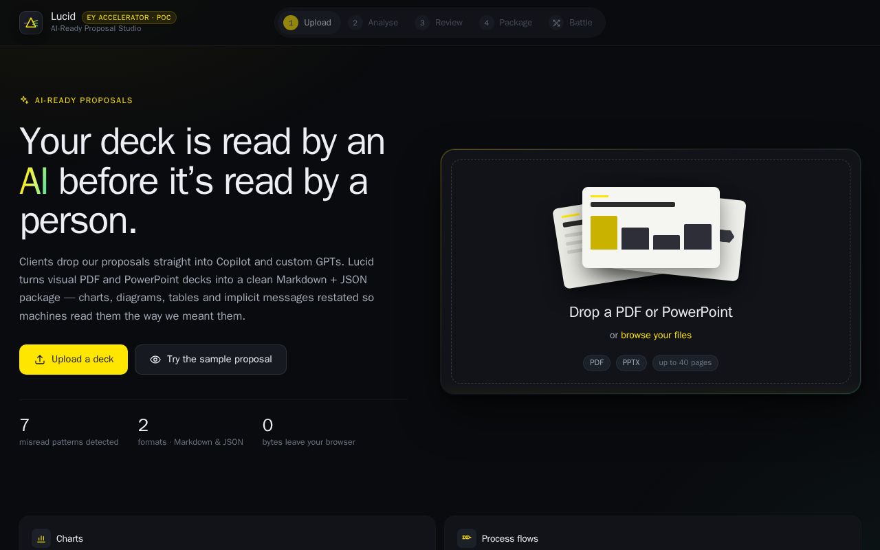 Preview of Ai Ready Studio