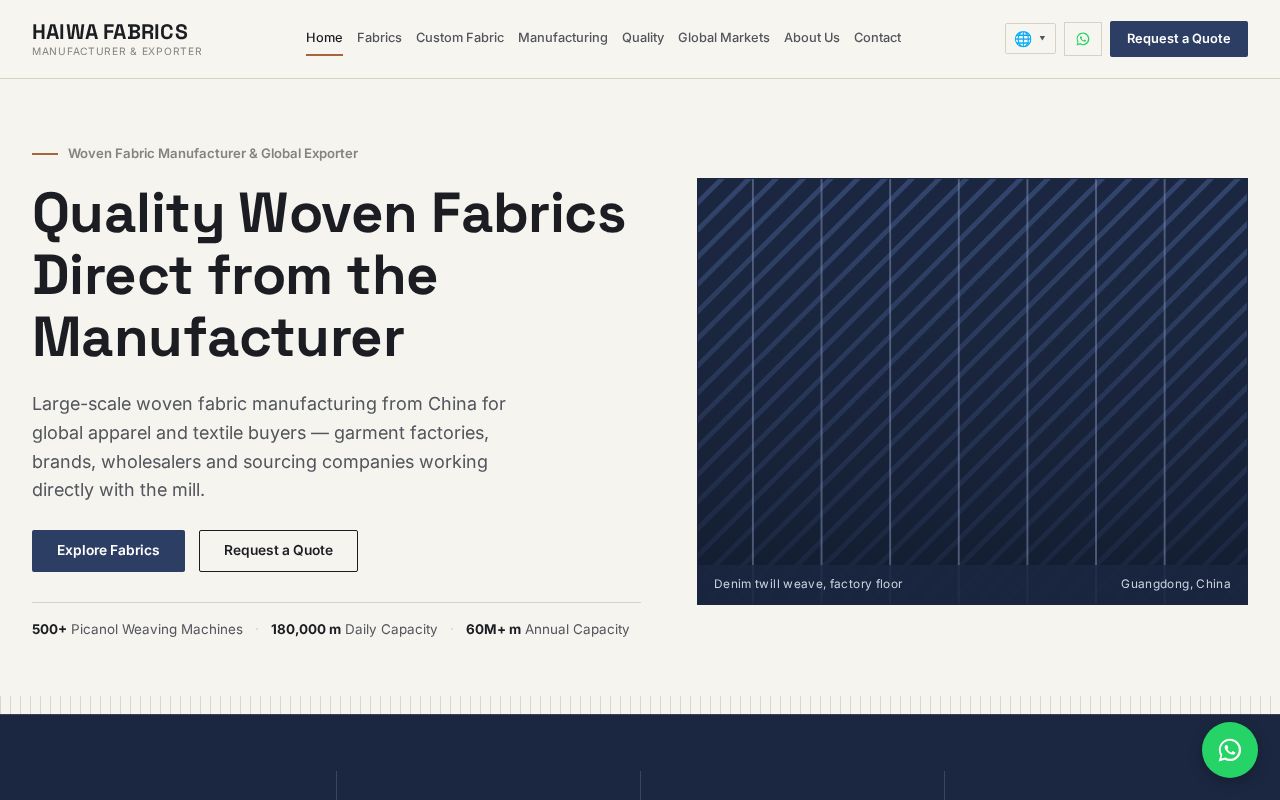 Preview of Haiwa Website
