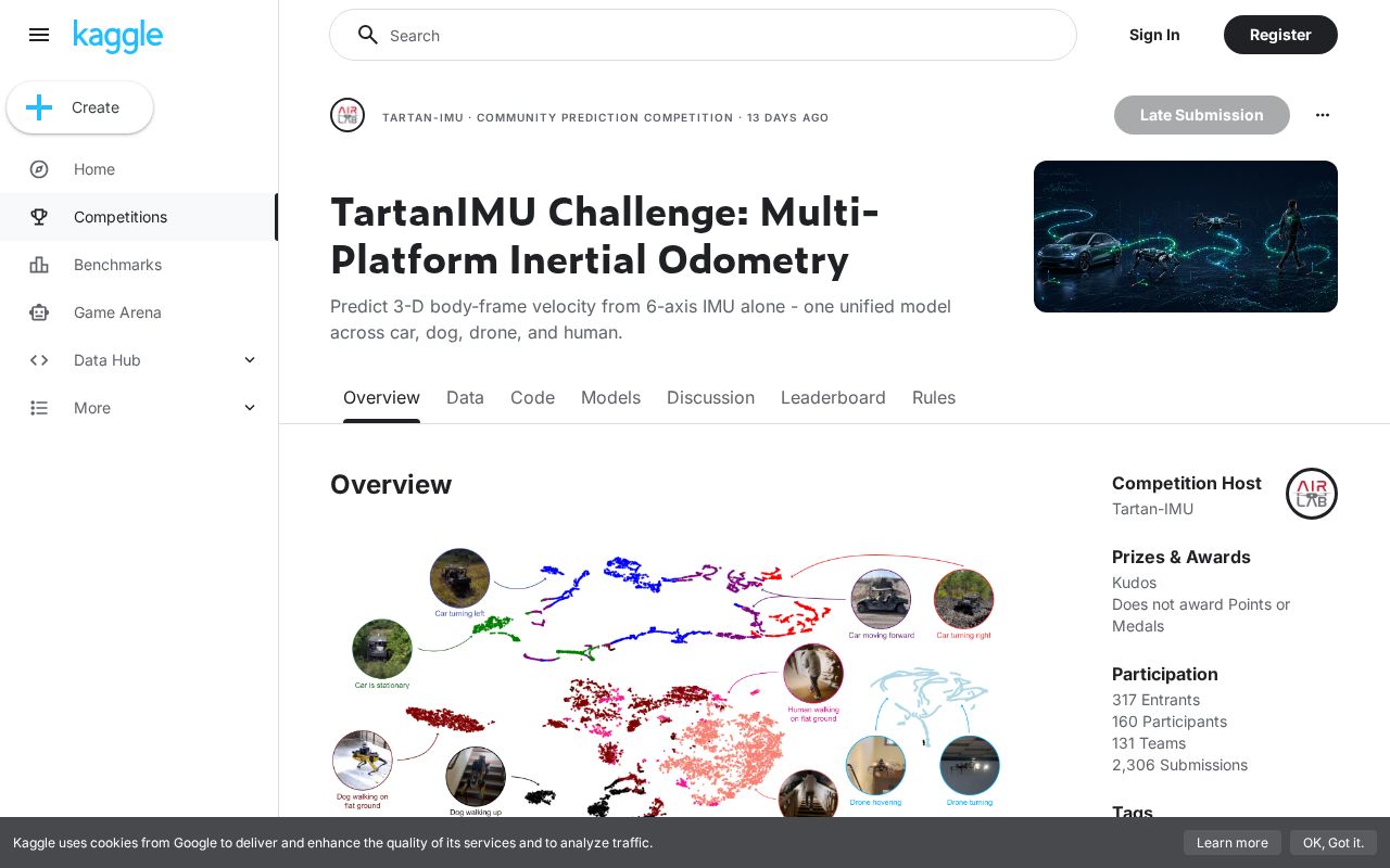 Preview of TartanIMU Challenge Multi Platform Inertial Odometry