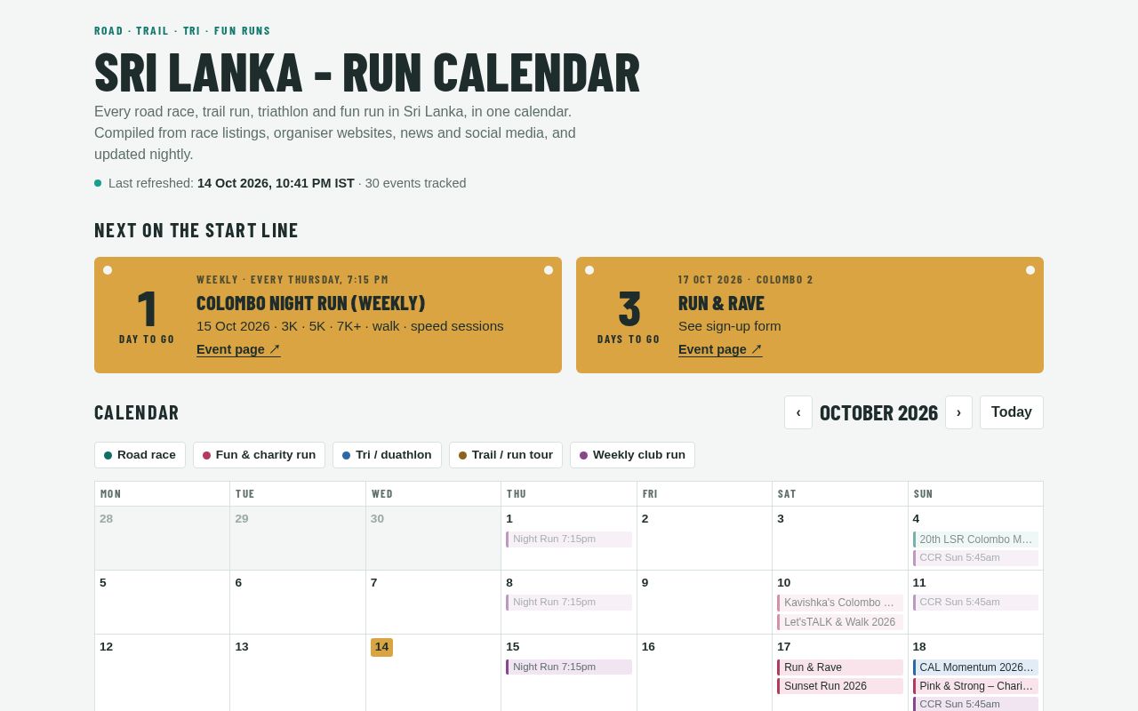 Preview of Run Lka